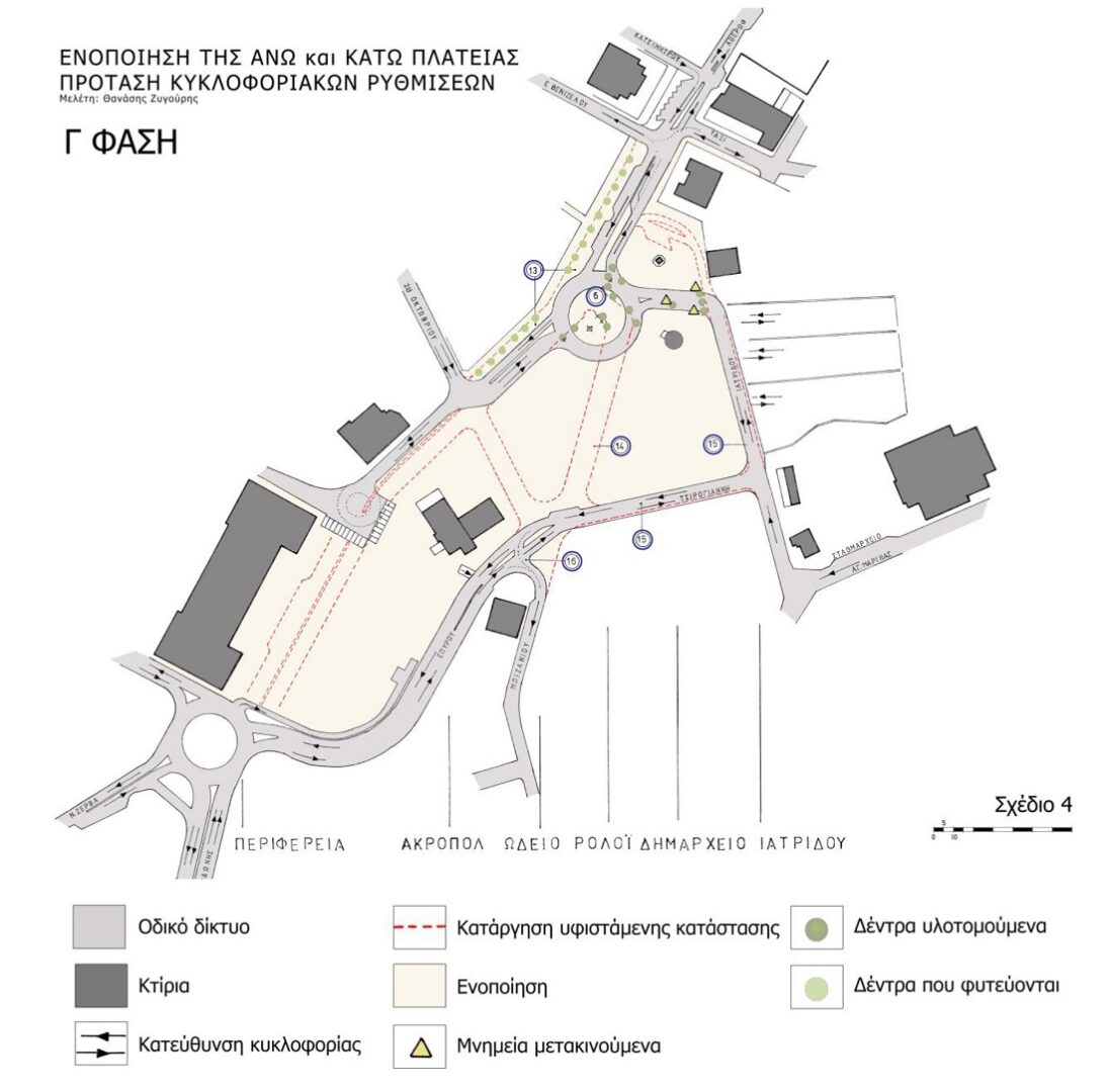 Πρόταση κυκλοφοριακής ρύθμισης με στόχο την ένωση των πλατειών 50 protasi Zygouris G Fasi