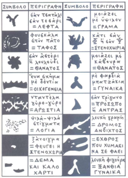 simadia apo katakathi kafe