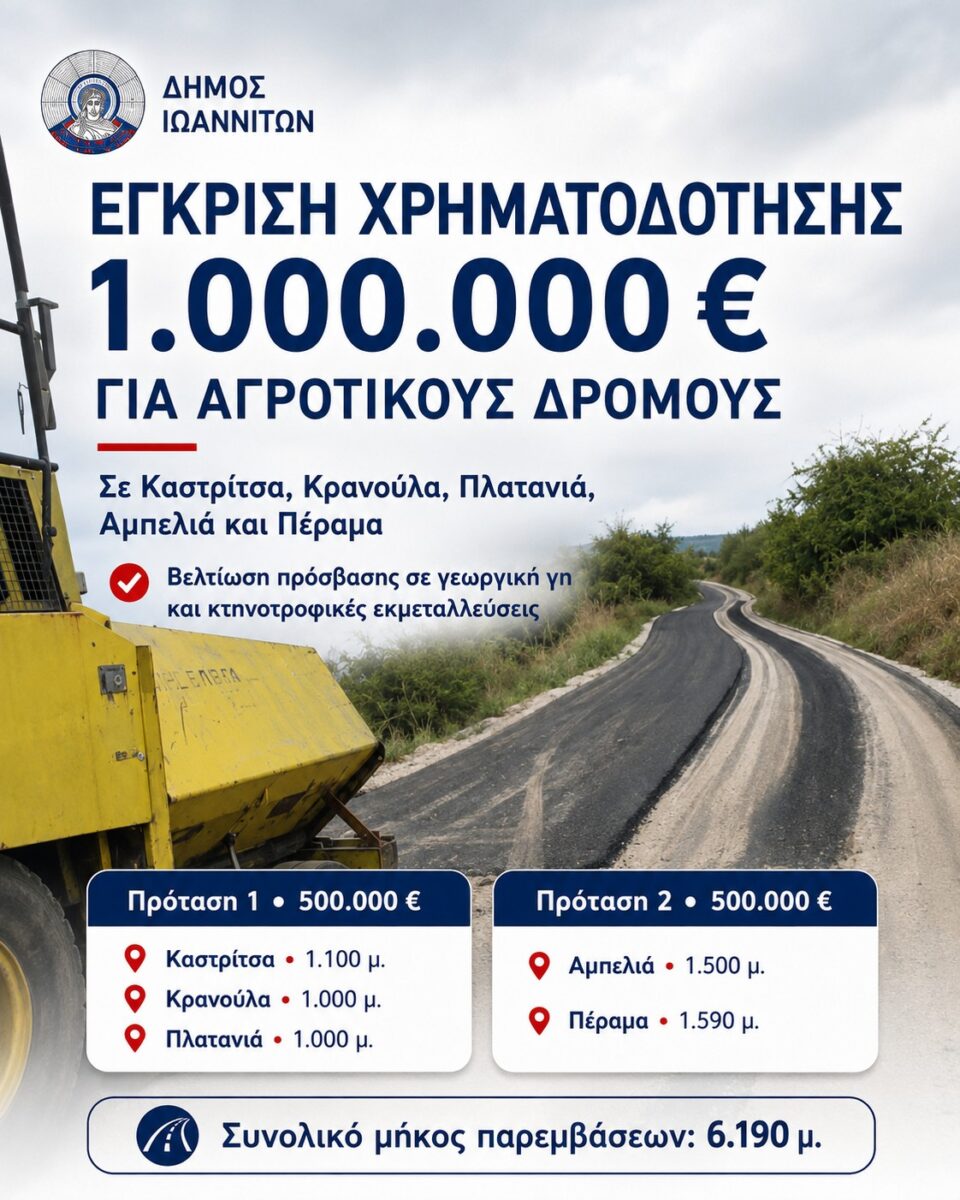 agrotikoi dromoi dhmos iwannitwn