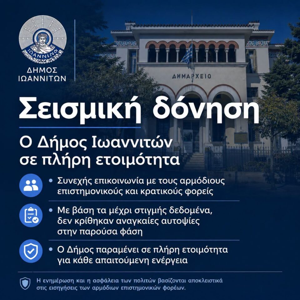 seismos dhmos iwannitwn etoimothta
