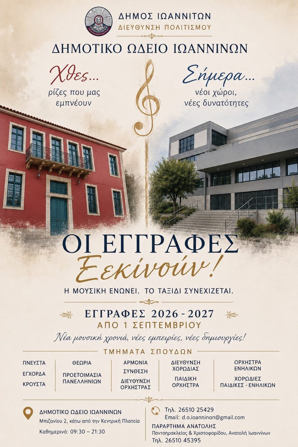 eggrafes dhmos iwannitwn 1