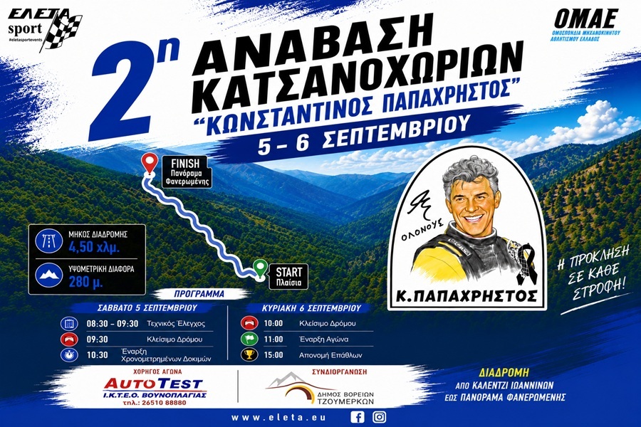 Anavasi Katsanoxwriwn 2026 poster