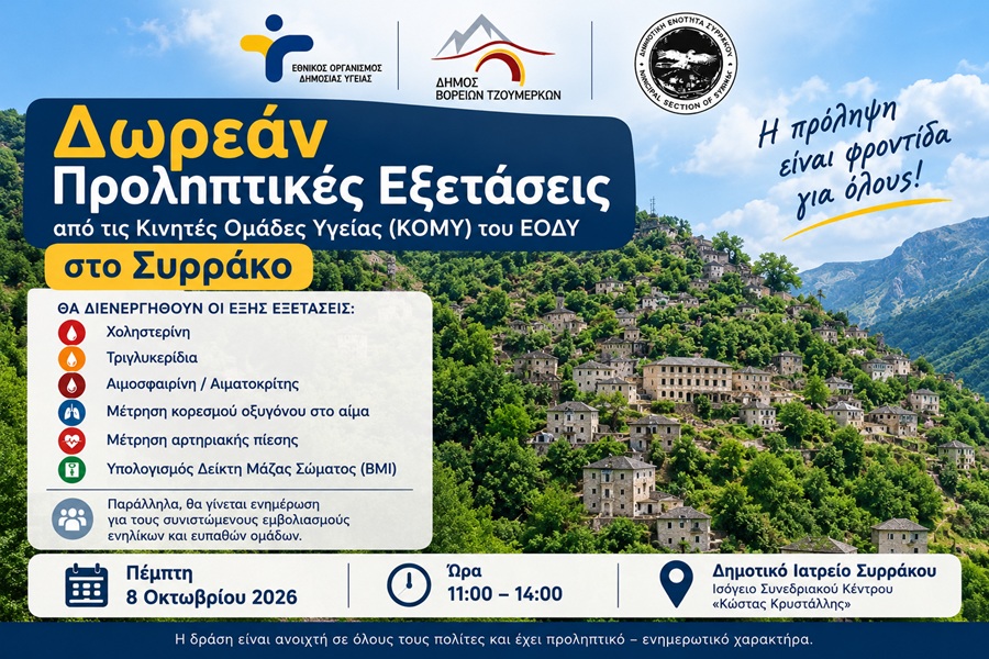 proliptikes Syrrako poster